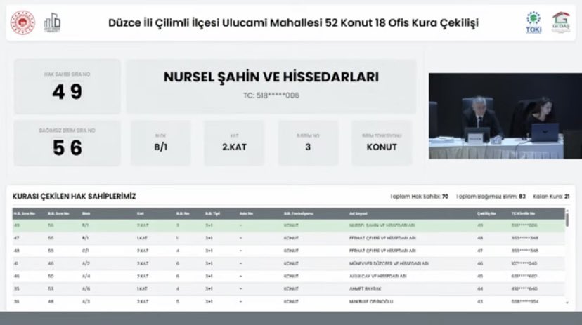 ÇİLİMLİ TOKİ'NİN KURALARI ÇEKİLDİ