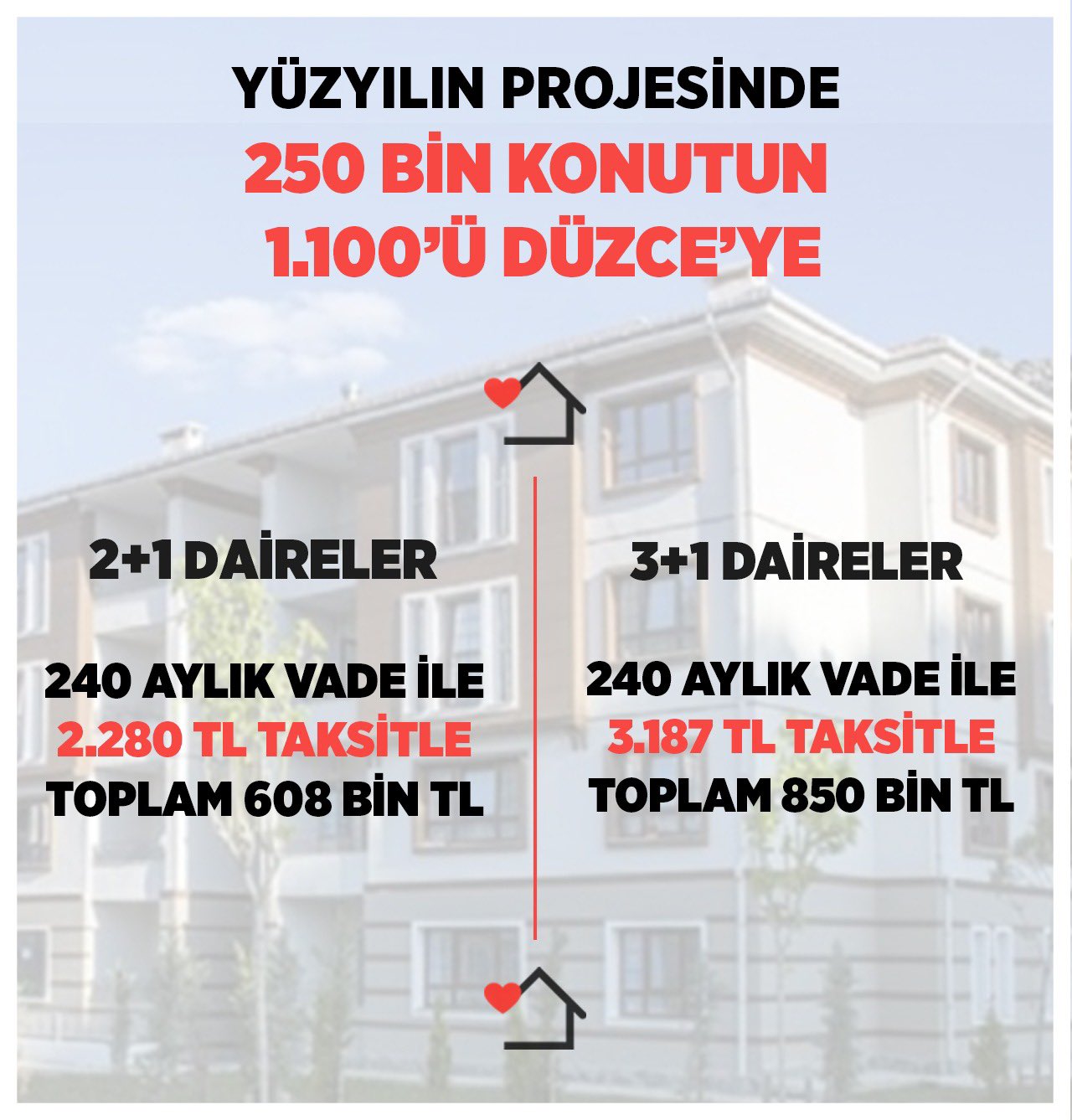 İLK EVİM KAMPANYASI BAŞLIYOR